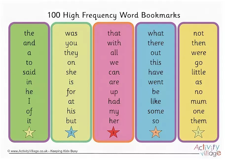 High Frequency Words. Words of Frequency. Bookmarks в Word. High Frequency Words for Kids. Frequency words