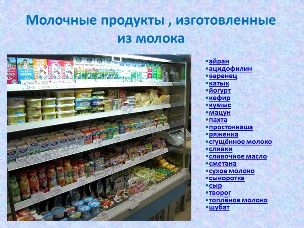 Название молочных продуктов. Название молочной продукции. Наименования молочных продуктов. Виды молочной продукции.