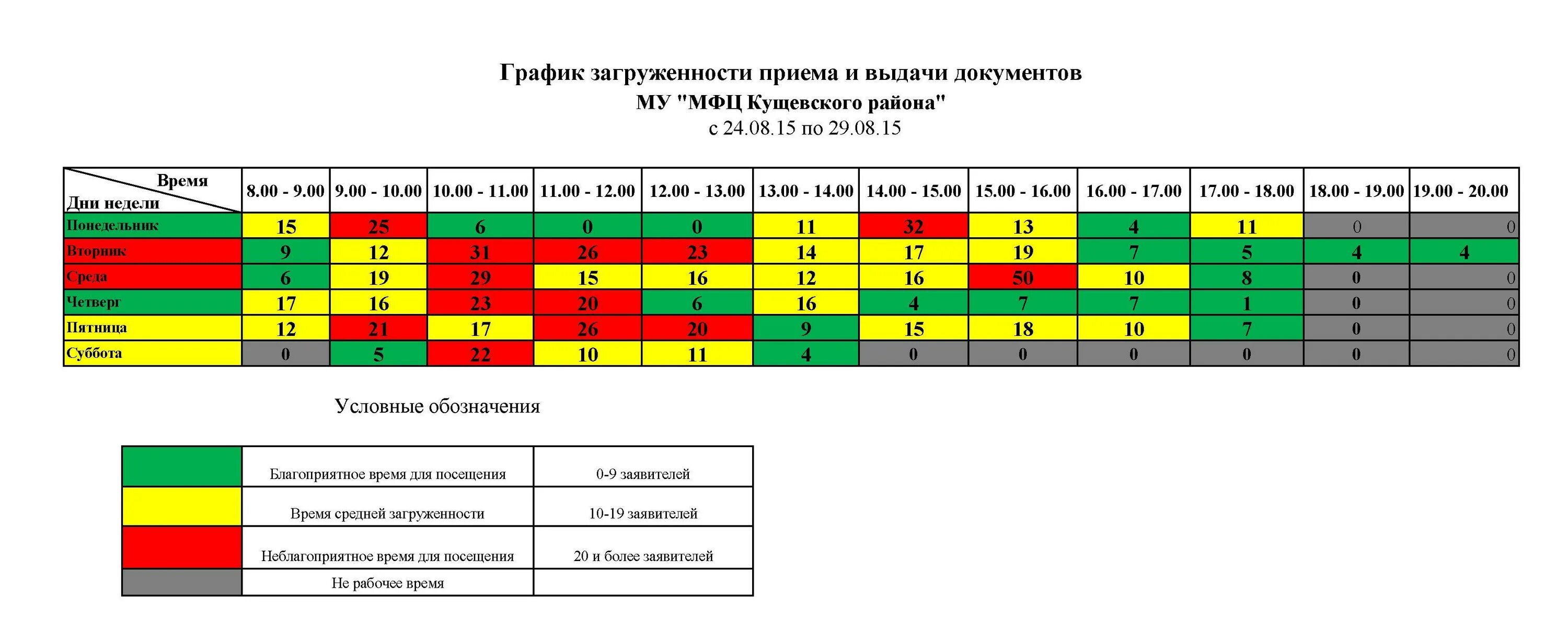 График работы новая усмань Клиника Синицкой Бузулук: записи сообщества ВКонтакте
