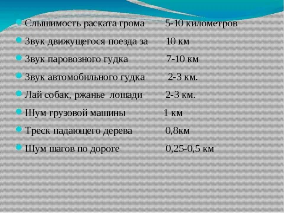 Слышимость. Ориентирование по звуку. Как ориентироваться по звуку. Дальность слышимости звуков. Дальность слышимости выстрела.