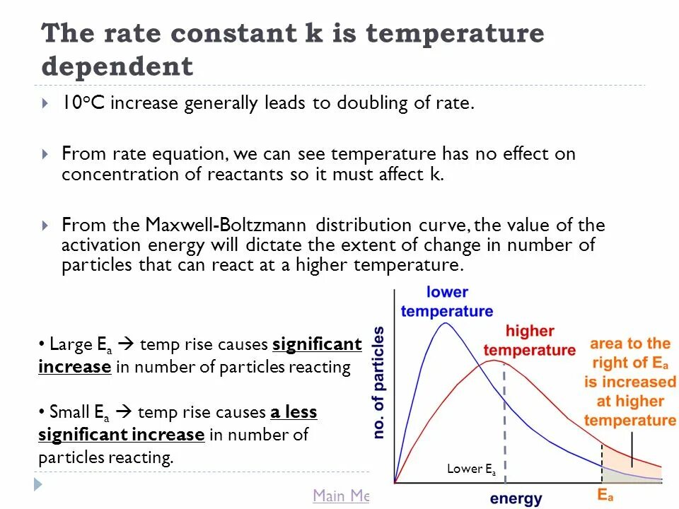 Constant temperature. The dependence of the rate of a chemical reaction on temperature. график теории фирмы константа. обозначения в aspen plus temperature-dependent. constant learning rate.