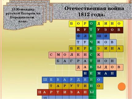 Храбрость сканворд