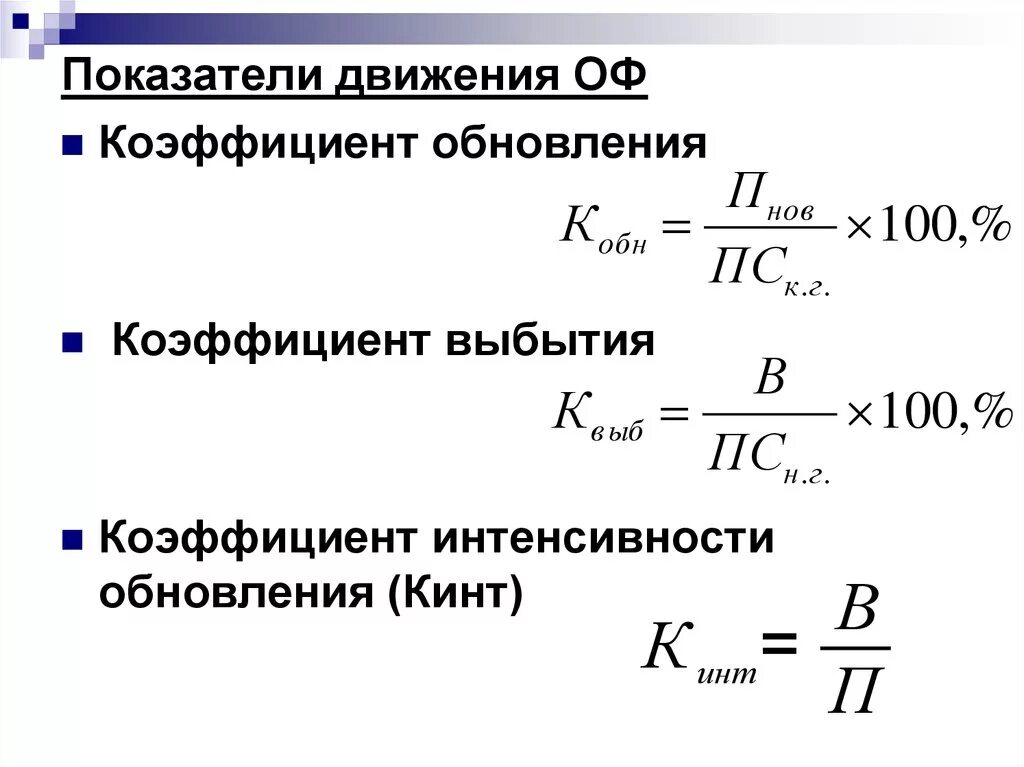 Коэффициент выбытия ОС формула. Коэффициенты обновления и выбытия оф формула. Показатели движения оф. Коэффициент обновления оф.