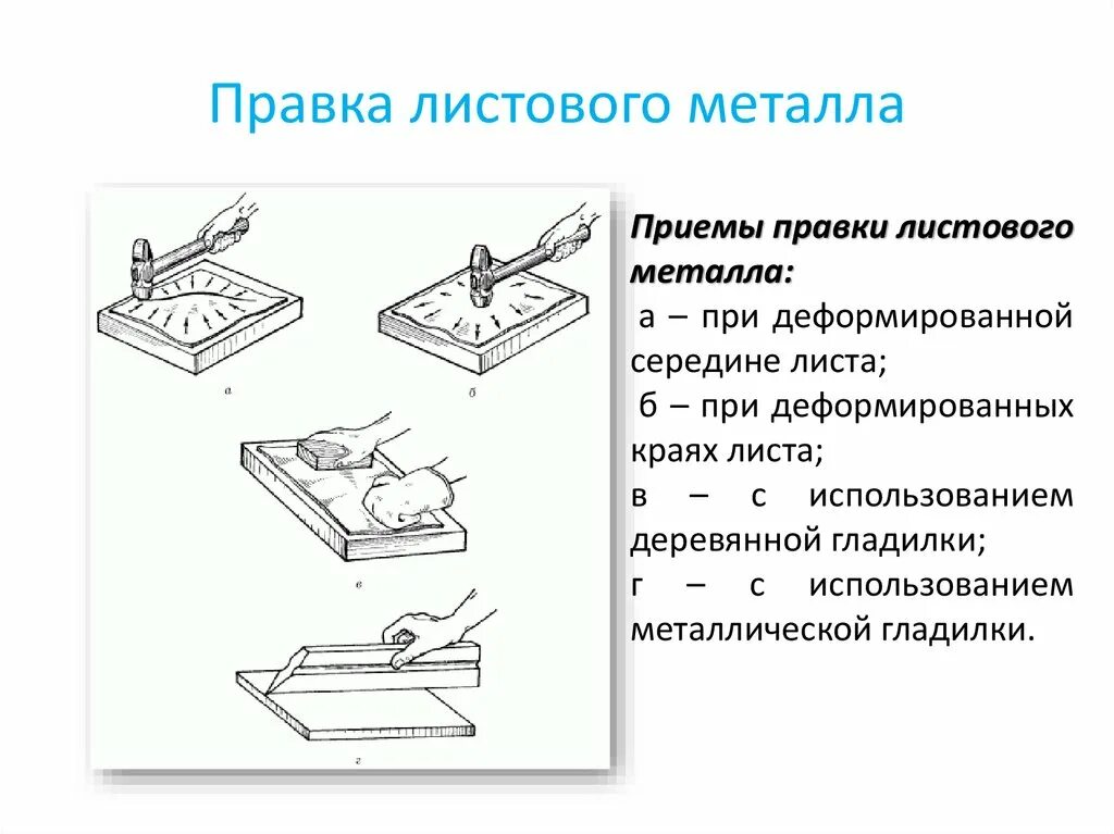 Правка металла ,правка листового металла. Типовые слесарные операции. Технология выполнения правки листового металла. Параметры правки листового металла толщиной 5мм. Операции слесарной обработки