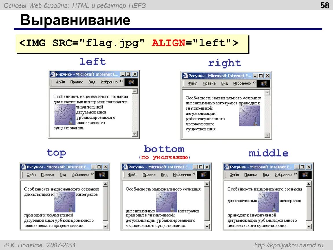 Html по левому краю. Выравнивание картинки в html. Как выровнять картинку по центру в html. Создание веб сайта. Основы создания веб сайта.