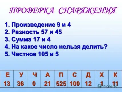 Правила сумма разность произведение