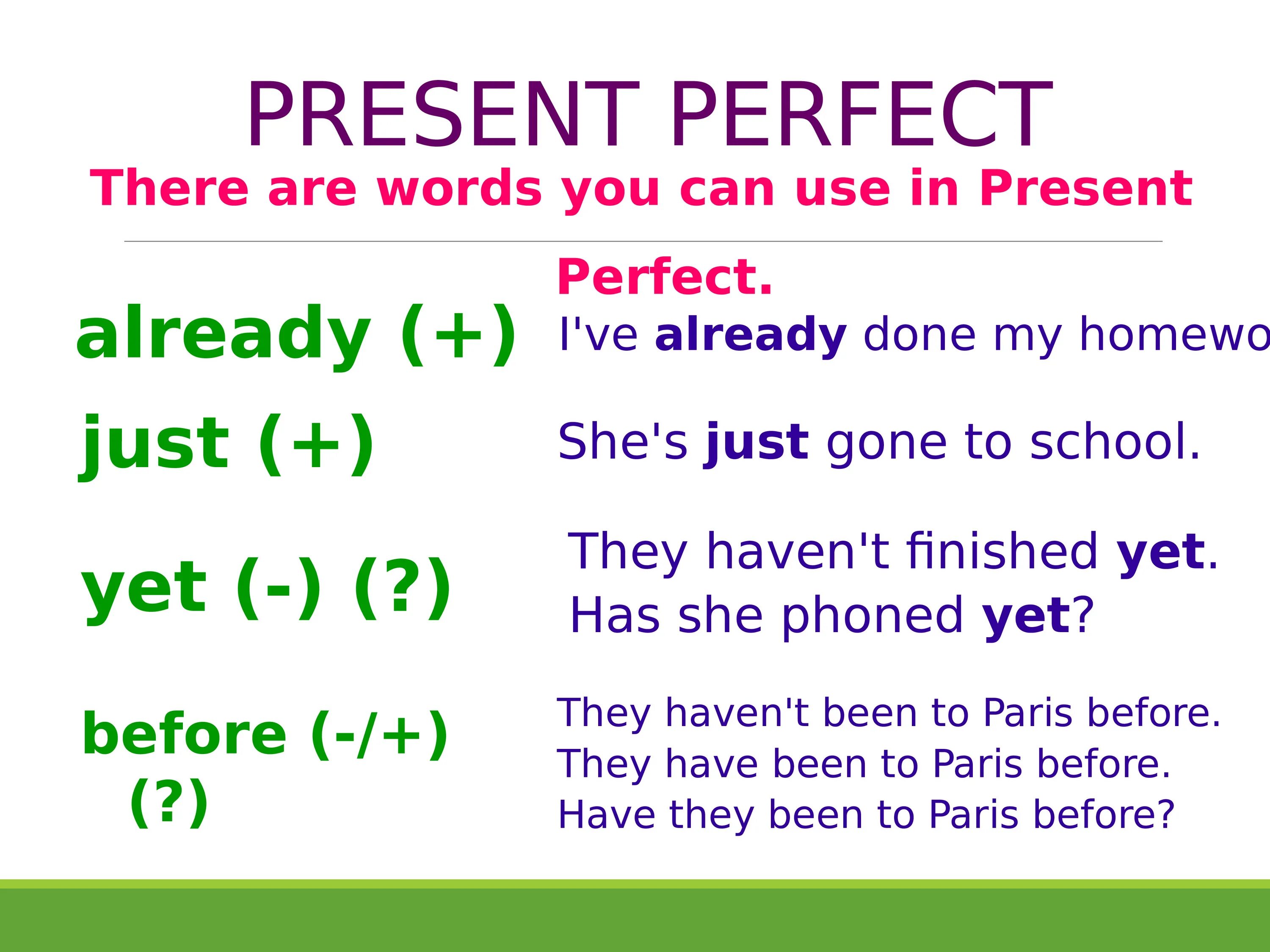 Правило англ яз present perfect. Present perfect simple образование. Present perfect Tense правило. Present perfect Tense образование. Present perfect think