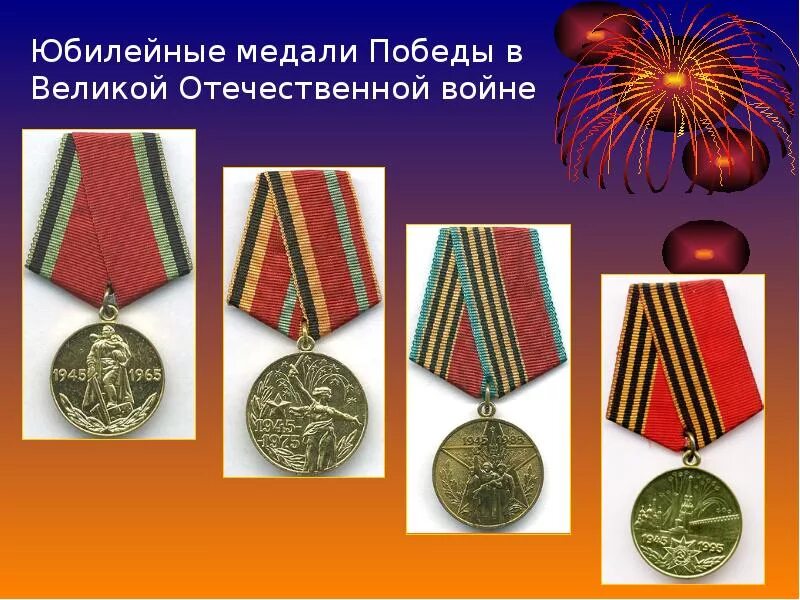 Ордена Великой Отечественной войны 1941-1945. Ордена и медали ВОВ. Медали Великой Отечественной войны 1941-1945 названия. Награды Великой Отечественной войны.