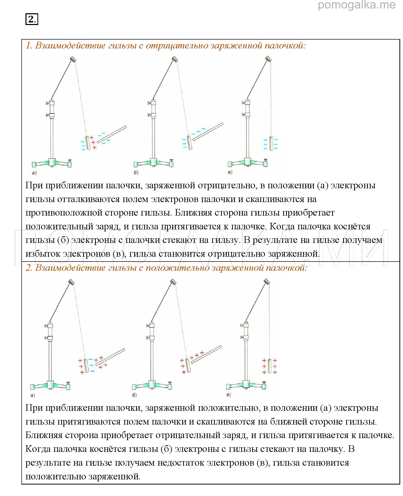 Отрицательно заряженной палочкой коснулись стержня. Взаимодействие гильзы и палочки. взаимодействие гильзы и заряженной палочки. палочка с отрицательным зарядом. металлическая гильза и отрицательно заряженная палочка.