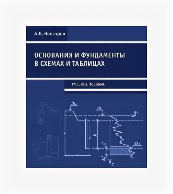 методические пособия для проектирования. методическое пособие по фундаментам. проектирование оснований и фундаментов. основания и фундаменты. основания и фундаменты пособия.