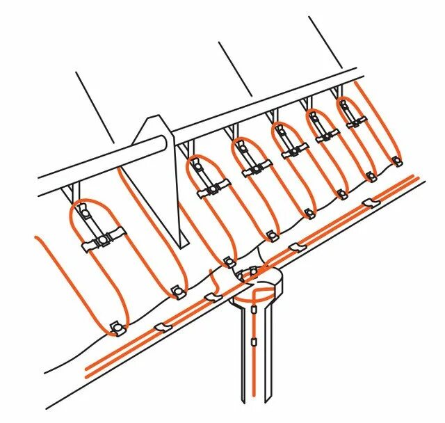 Став для обогрева. Обогрев водостоков саморегулирующим греющим кабелем. Теплоскат обогрев кровли. Обогрев кровли греющим кабелем схема. Крепление саморегулирующего греющего кабеля на кровле.
