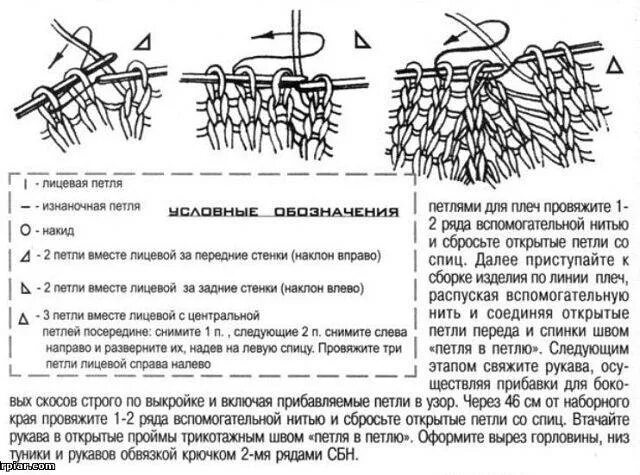 Лицевая петля с наклоном влево. Лицевые петли с наклоном. три петли провязать вместе лицевой. три вместе лицевой спицами. три петли вместе лицевой спицами.