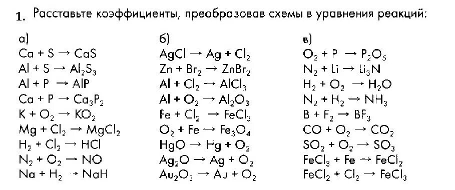 Уравнять схемы химических реакций. Расставить коэффициенты в уравнениях химических реакций 8 класс. Задание на уравнивание химических реакций 8. Химические уравнения химия 8 класс коэффициенты.