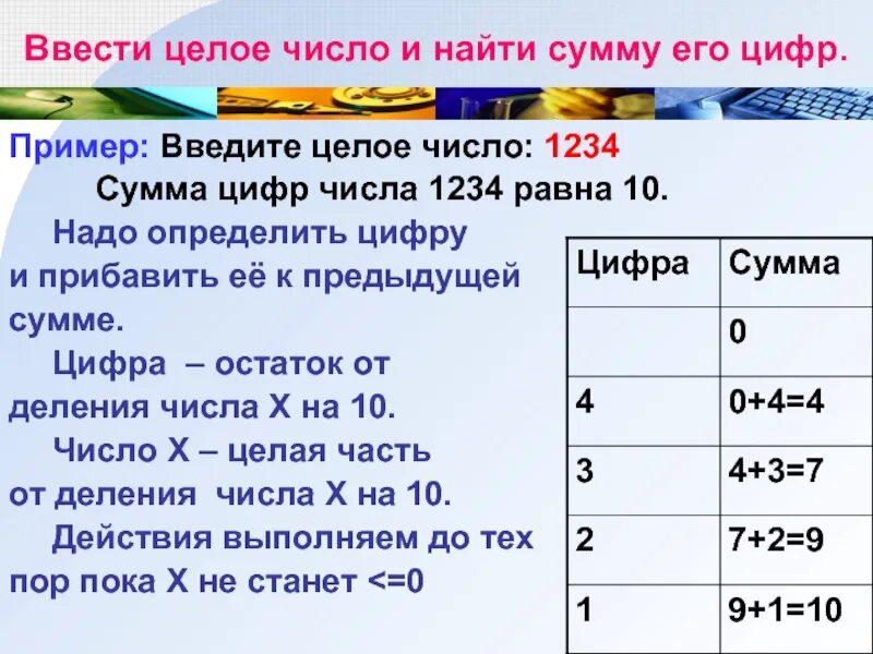 Найти число по сумме его цифр. Найти число по сумме его цифр