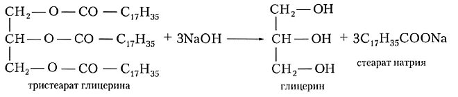 Кислый гидролиз жиров. Гидролиз жира тристеарата глицерина. Тристеарат глицерина щелочной гидролиз. Реакция получения глицерина щелочным гидролизом тристеарина(жир). Уравнение реакции щелочного гидролиза тристеарата глицерина.