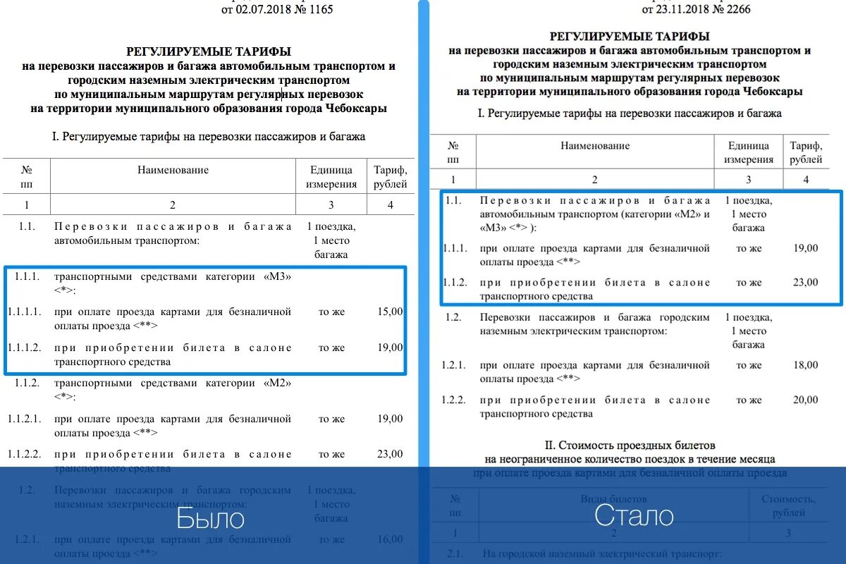 Заявление об изменении тарифов на регулярные перевозки пассажиров.