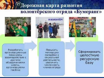Работа волонтерских отрядов