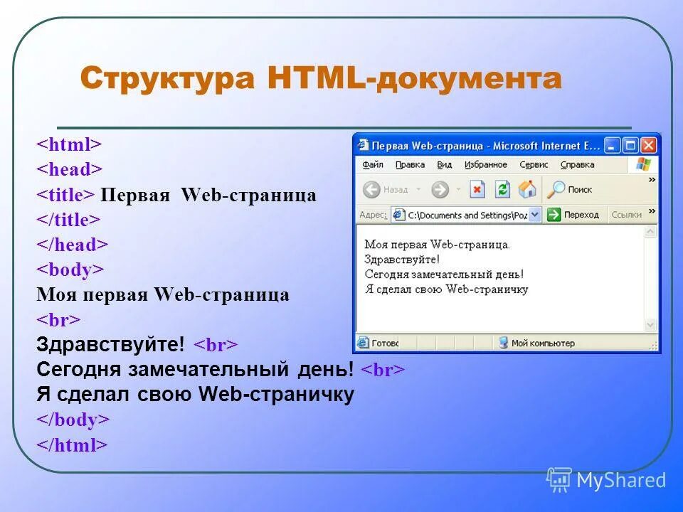 Размер ссылки. Структура веб страницы html. Язык html. Структура html-документа. Язык разметки веб страниц. 1. Структура html-документа.