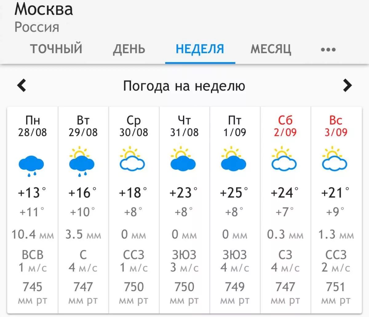 Прогноз погоды на завтра в москве