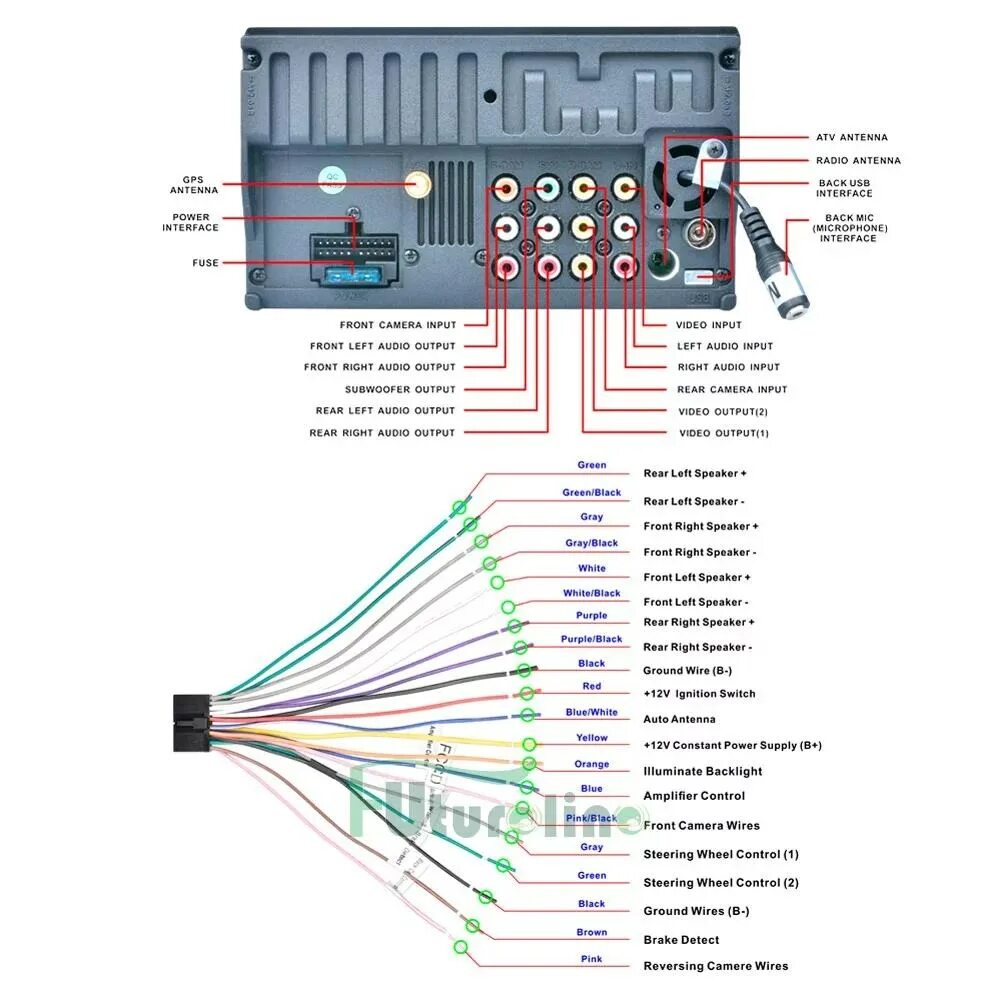 Как подключить андроид магнитолу автомобиля. Автомагнитола 2 din, Android, 7 дюймов схема. Схема подключения китайской 9 дюймовой магнитолы. Магнитола Пионер распиновка 2 диновая.