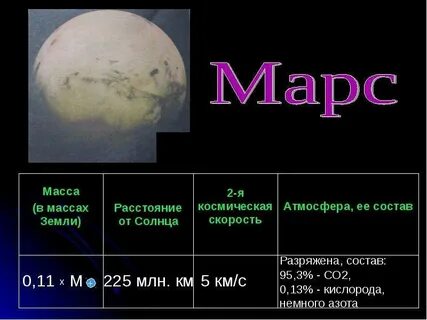Физик атмосфера