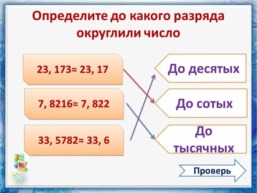 Математика тема округление 5 класс