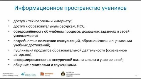 Организация индивидуального пространства