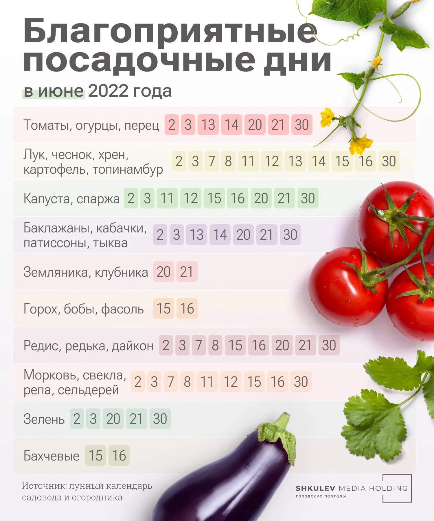 Лунный календарь огородника на апрель 24 год. Календарь садовода. Луныцкаьендарь садовода.. Лунный календарь длчпосадки. Календарь для огородников.