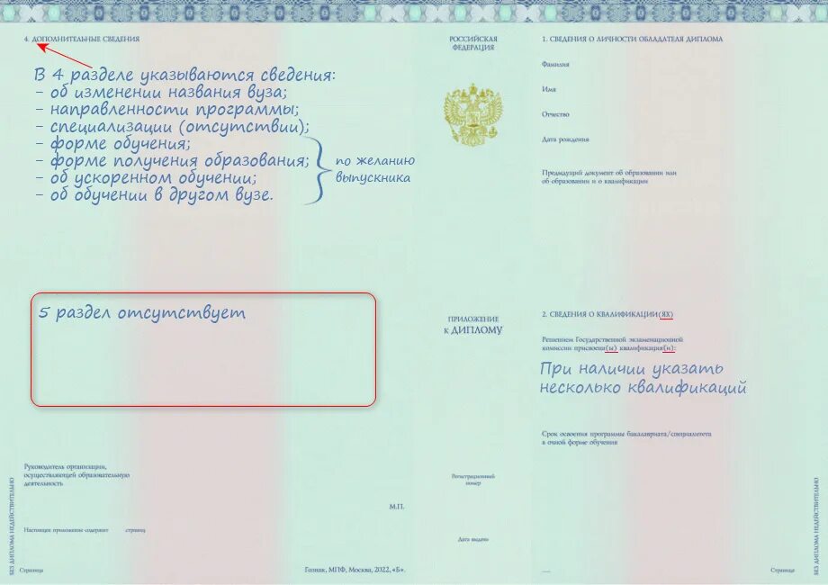 Порядок заполнения дипломов и дубликатов. Заполнение дипломов спо. европейское приложение к диплому. приложение к диплому о среднем профессиональном образовании. бланк приложения к диплому бакалавра.