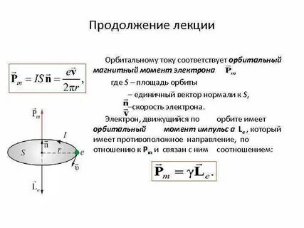 Механический момент
