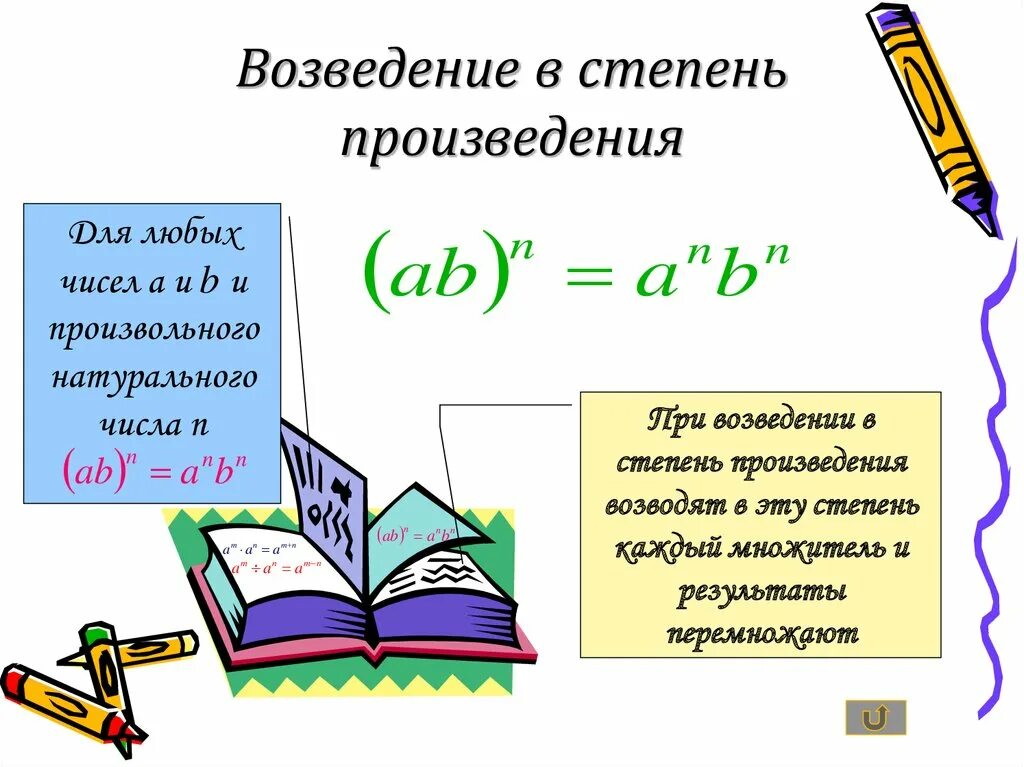 Как найти степень произведения. Возведение произведения в степень. возведение в степень произведения и степени. как возвести произведение в степень. возведение в степень п.