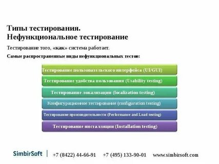 Тест типы предприятий