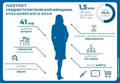 Женщина статистик