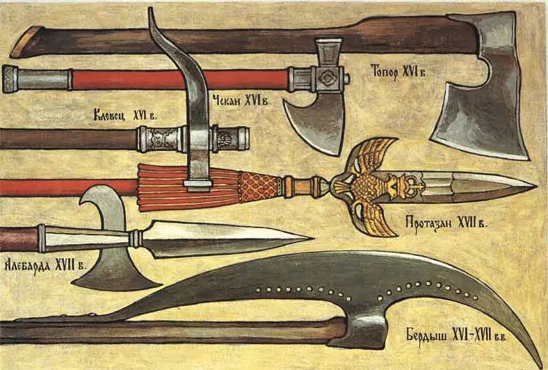 Оружия древних времен