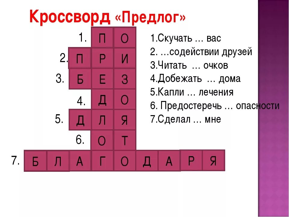 Кроссворд слово урок. Кроссворд на тему русский язык. Кроссворд на тему русскийязк. Красфордытпо рускому ятзыку. КРАСФОНД по русскому языку.