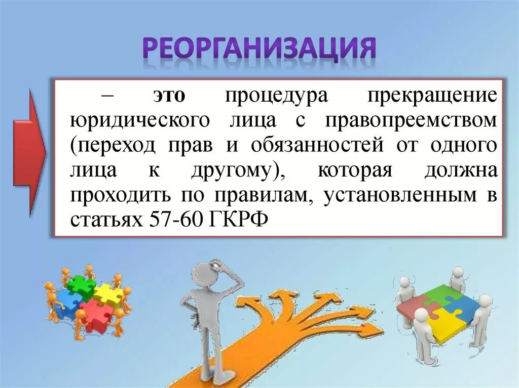 Реорганизация это. Реорганизация предприятия. Реорганизация юридического лица. Реорганизация это простыми словами.