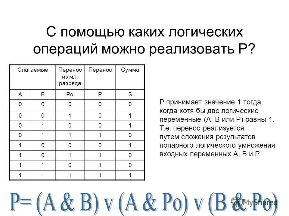 Укажите верные утверждения 128 логическое значение. Укажите верные утверждения 128 логическое значение
