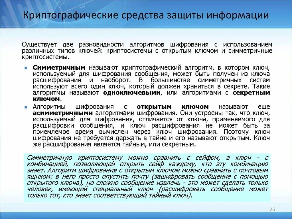 Вопросы шифрование. Криптографические методы и средства защиты информации. Криптографические алгоритмы защиты. Способы защиты криптография. Методы защиты информации шифрование.