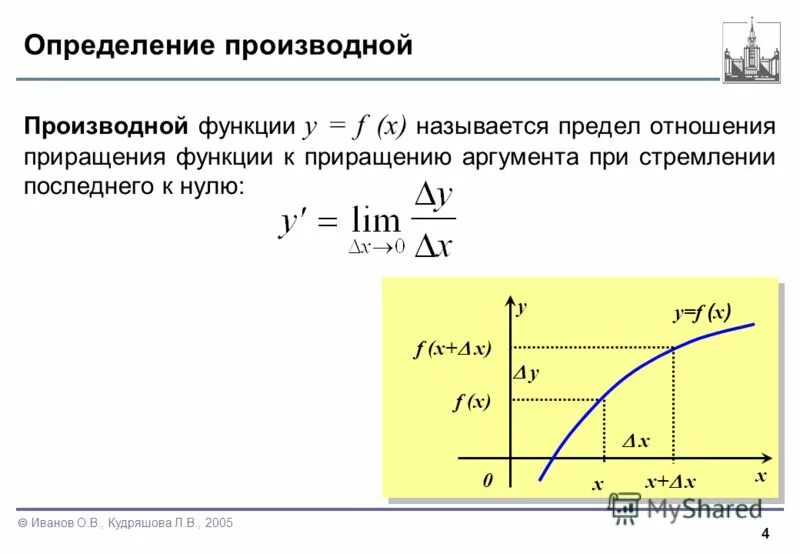 Нули функции через производную. Производная это предел отношения приращения. производной функции называется предел отношения приращения. производная это предел приращения. определение производной.