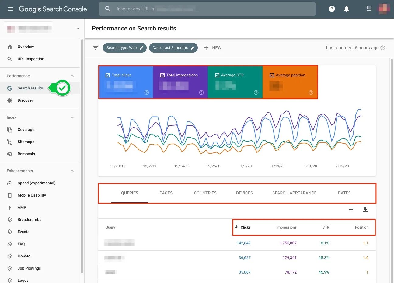 Google search Console. Гугл Серч консоль. Google search Console пример. Вкладка обзор» (Overview) Google search Console. Гугл консоль вход