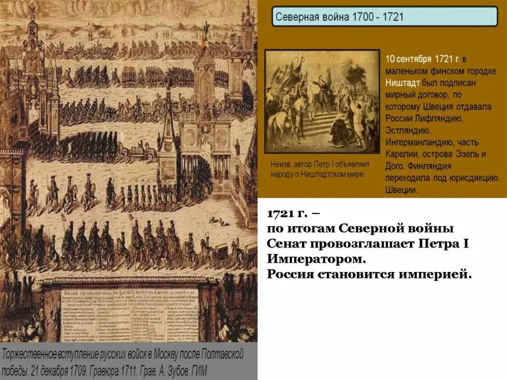 Россия стала империей. После Северной войны Россия стала империей. 1721 Г. — провозглашение России империей.