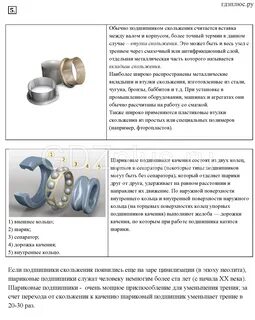 Вкладышем называется