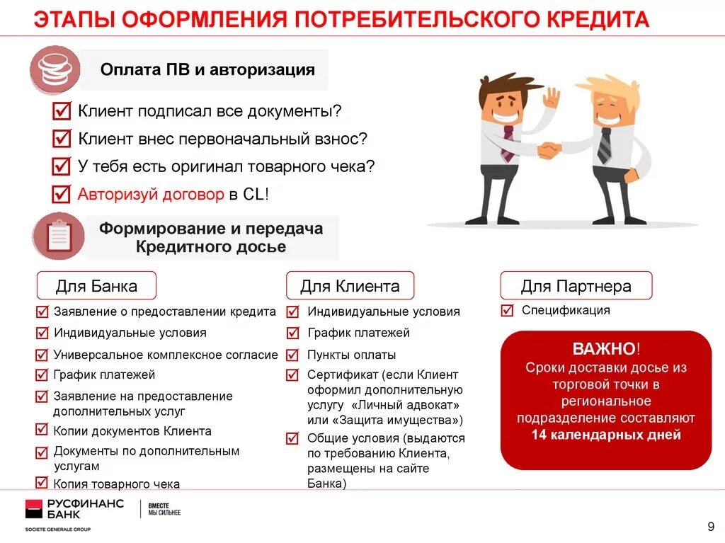 Оформление кредита с другом. Потребительский кредит условия получения. Оформление потребительского кредита. Условия оформления кредита. Условия потребительского кредита.