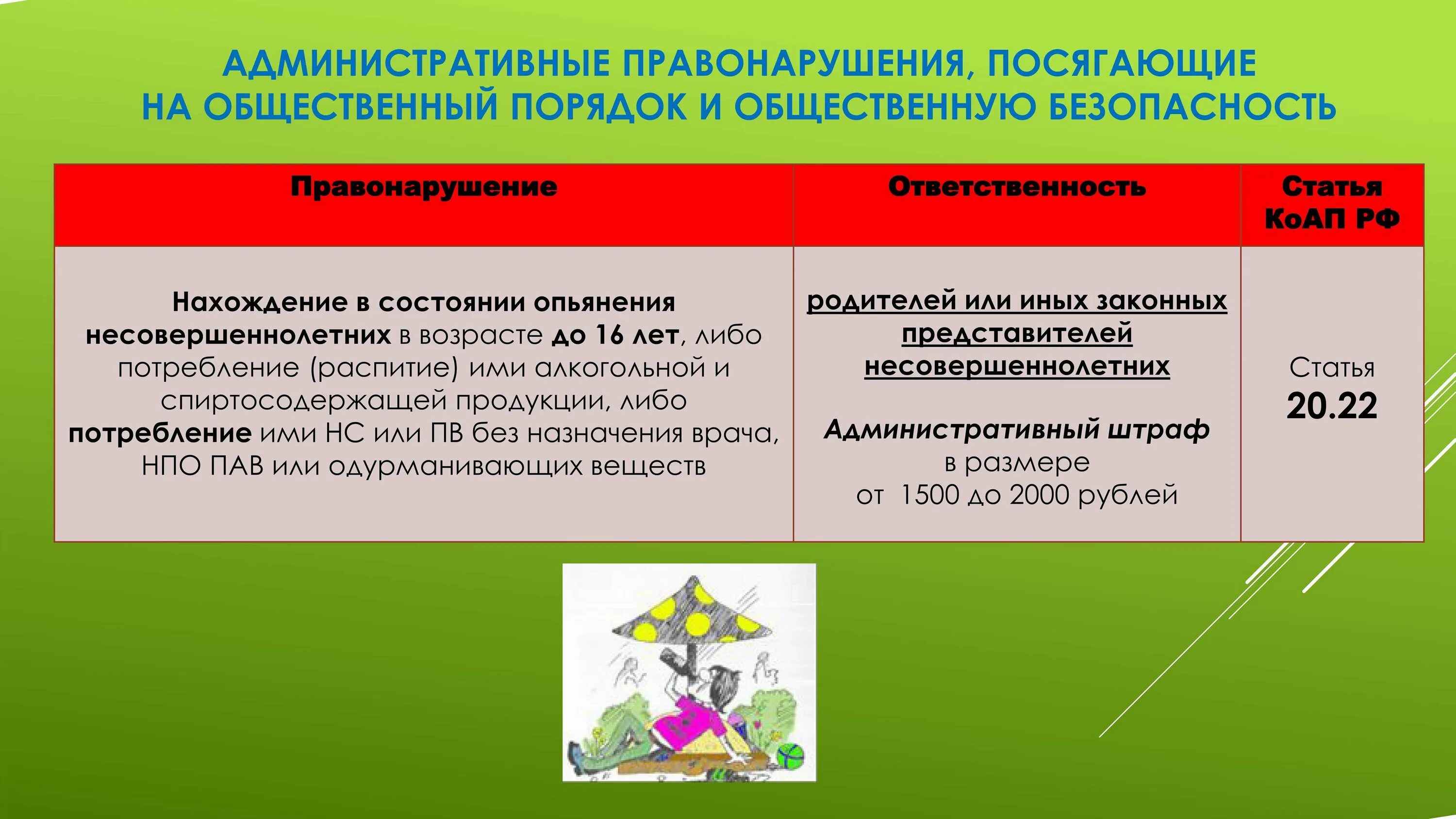 Административная ответственность за нарушение санитарно. Административное правонарушение. Правонарушения посягающие на общественный порядок. Административныеправонврушеия. Административные правонарушения посягающие на общественный порядок.