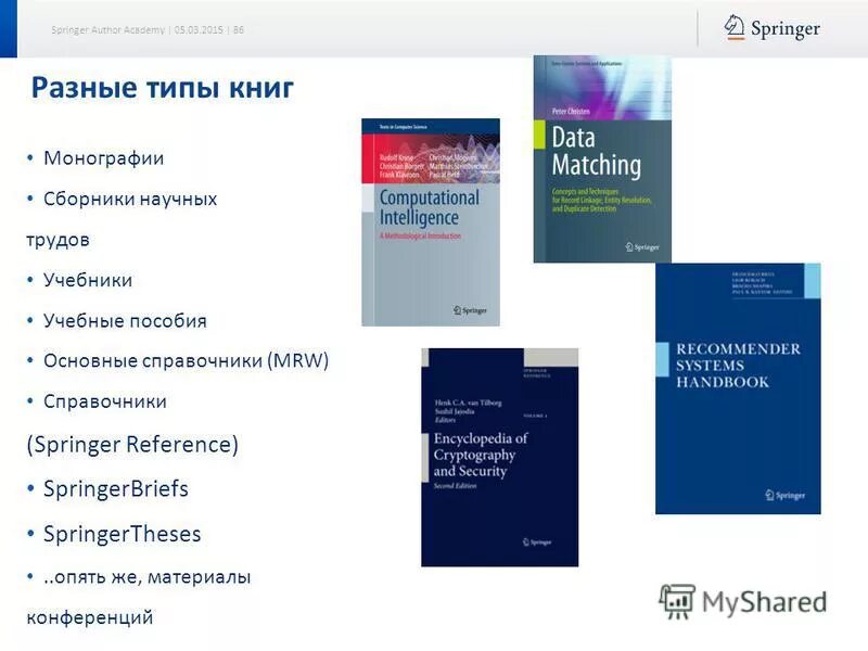 публикации в материалах конференций