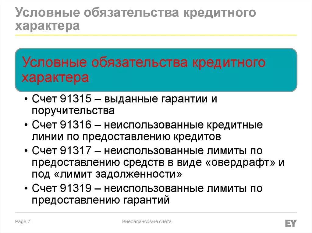 Кредитные обязательства рф. Обязательства кредитного характера это. Учет условных обязательств кредитного характера это. Информация по обязательствам кредитного характера. Счета обязательств.