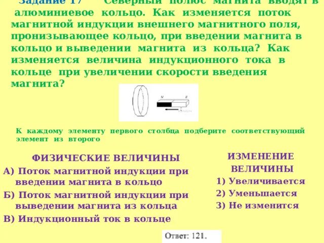 Алюминиевое кольцо и магнит. Введение магнита в кольцо. Поток магнитной индукции магнит в кольцо. Постоянный магнит вводят в замкнутое алюминиевое кольцо.