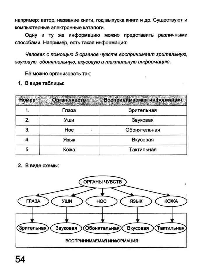 Решения информатика 3 класс. Информатика 3 класс ответы Бокучава. Гдз по информатике 3 класс учебник тетрадь Бокучава. Информатика. 3 Класс.. Тур Бокучава Информатика.