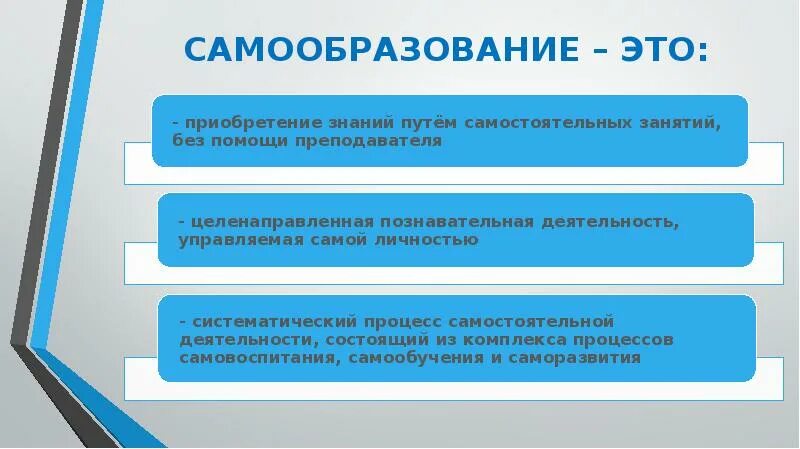 Потребность самообразования. Пути самообразования. Доклад о самообразовании. Самообразование фото для презентации. Самообразование правовые аспекты.