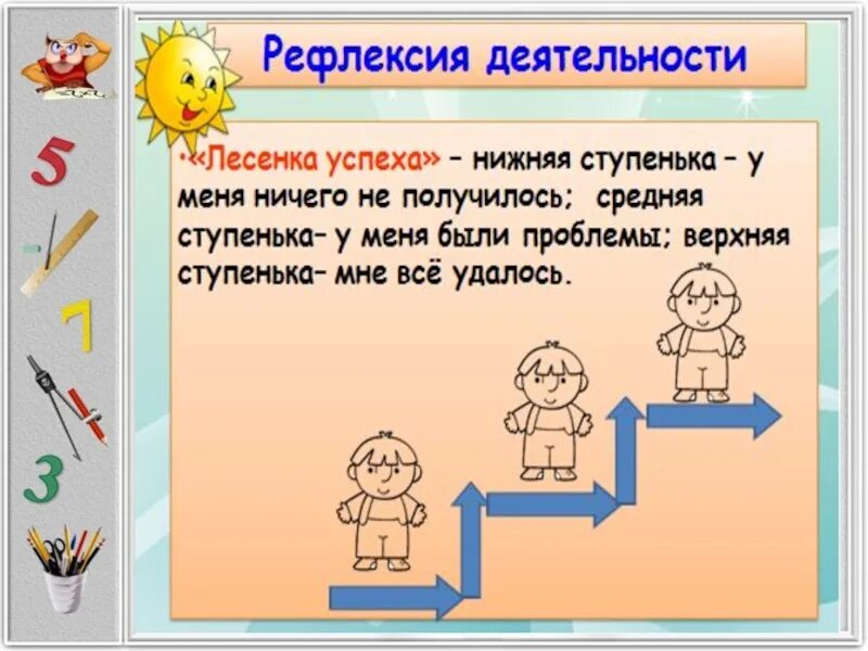 Рефлексия. Рефлексия на уроке. Рефлексия на уроках математики в начальной школе. Рефлексия на уроке в начальной. Метод примера в начальной школе